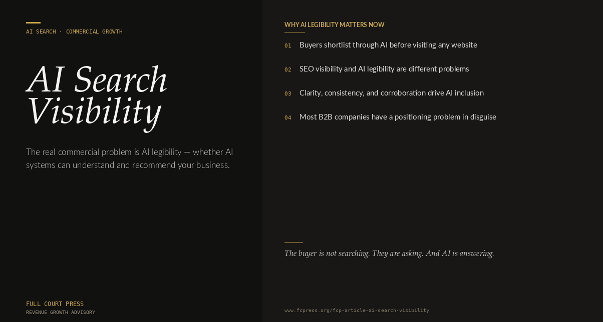 AI search visibility editorial graphic for Full Court Press